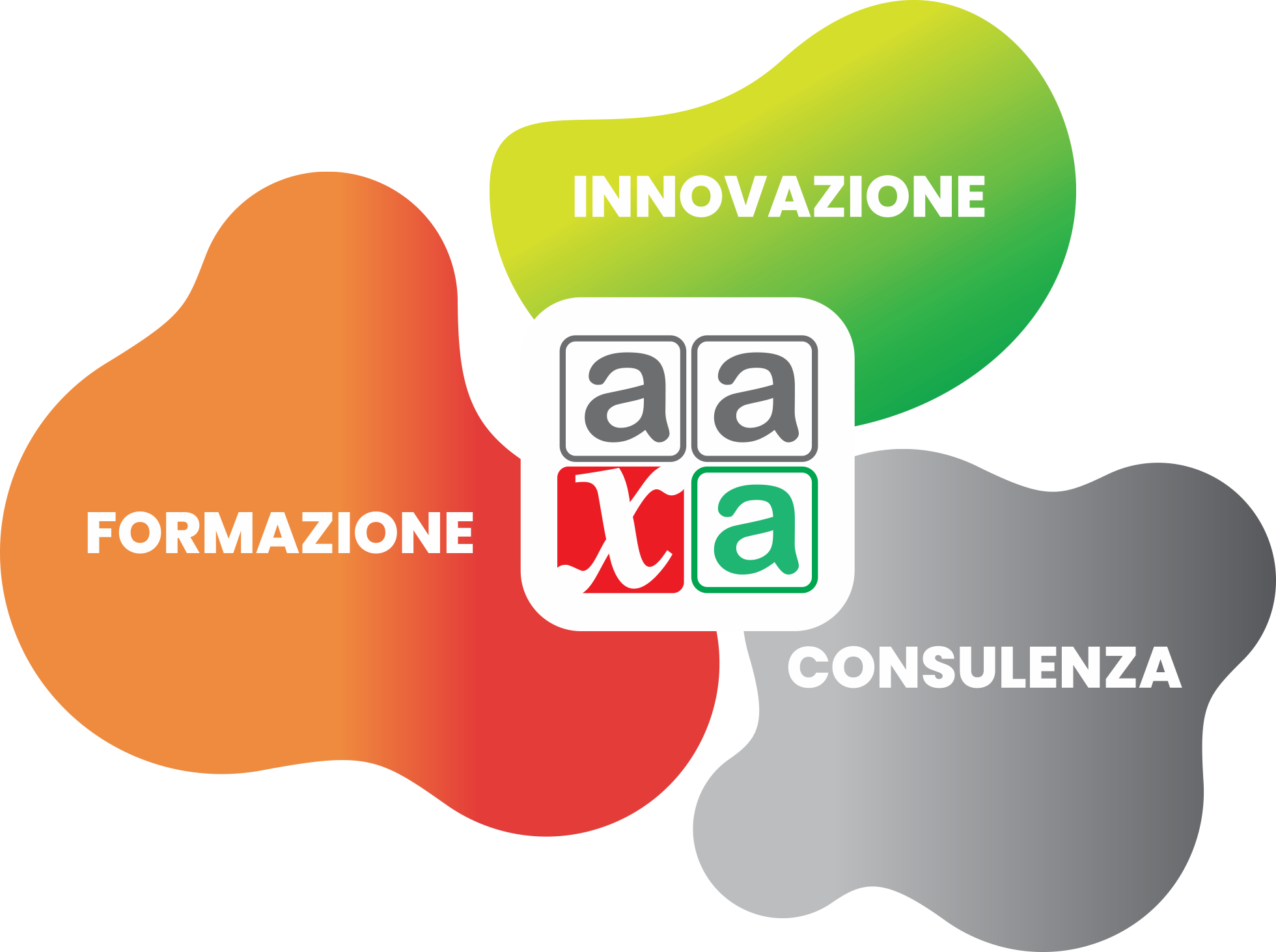 AAXA - Contatta l'Associazione